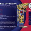 whell of boxing